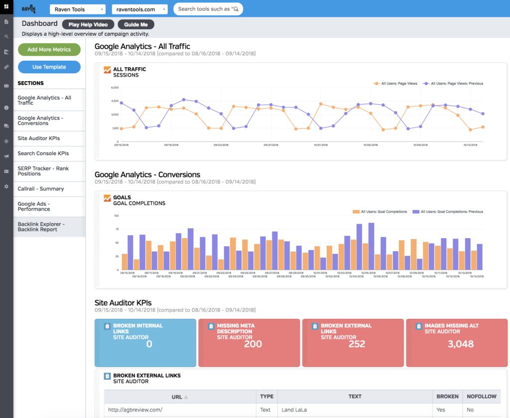 seo monitoring tools
